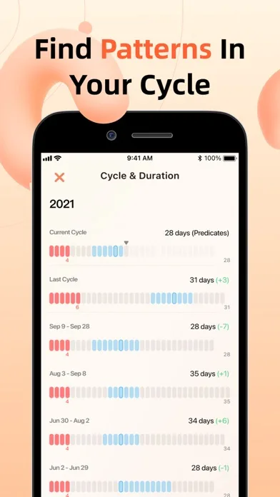 Period Tracker: Monthly Cycles screenshot 2