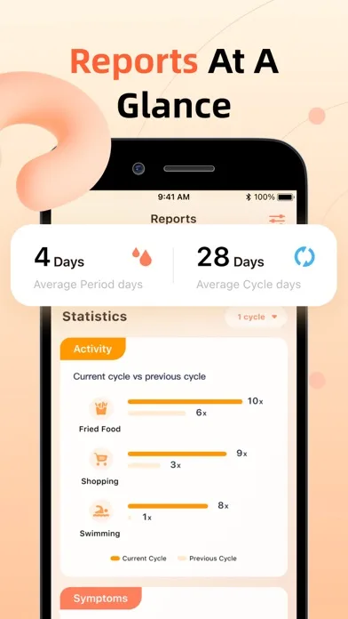 Period Tracker: Monthly Cycles screenshot 3