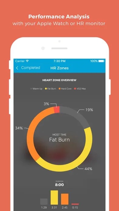 Workout Trainer: Тренировки ИИ screenshot 2