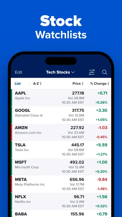 CNBC: Stock Market & Business screenshot 3