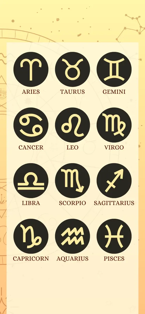 Астрология & Знаки зодиака screenshot 1