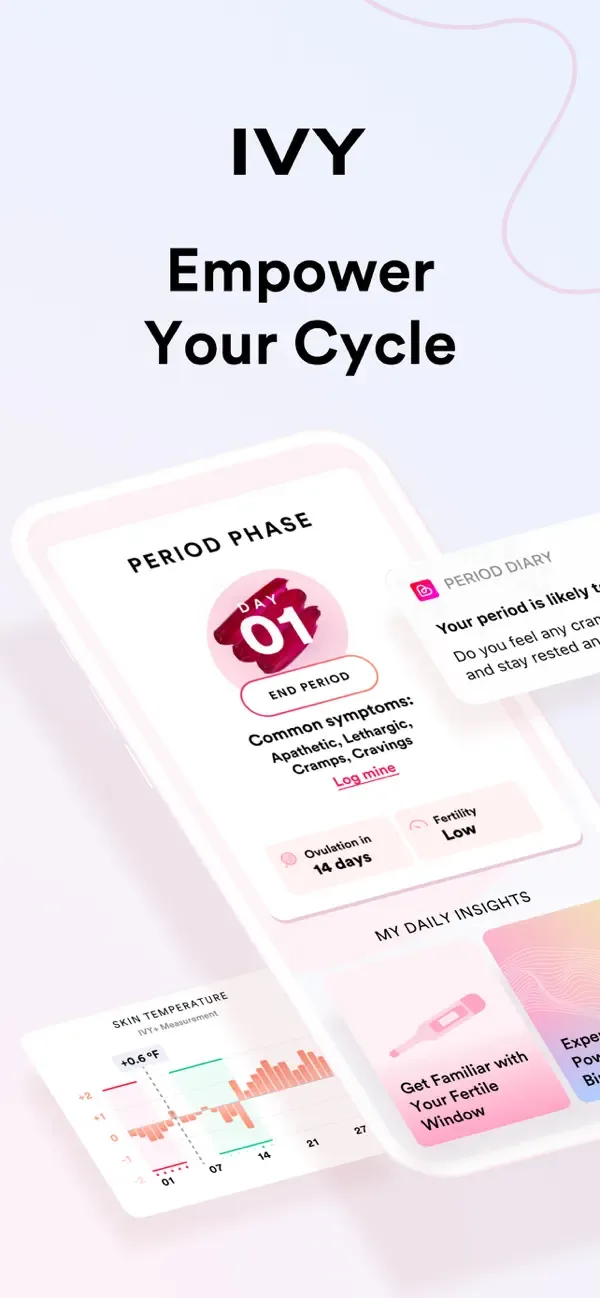 IVY Menstrual App screenshot 1