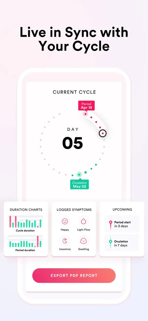 IVY Menstrual App screenshot 4