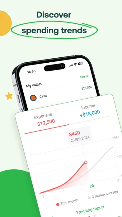 Money Lover - доходы и расходы screenshot 1