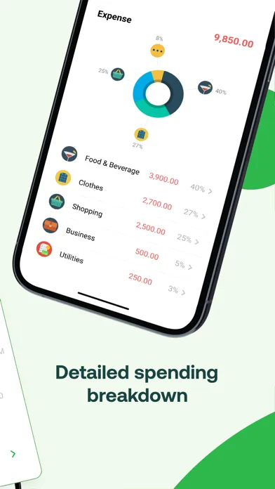 Money Lover - доходы и расходы screenshot 2