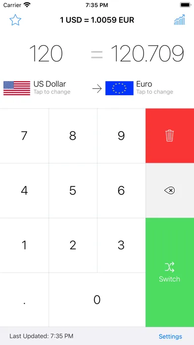 My Currency Converter & Rates screenshot 1