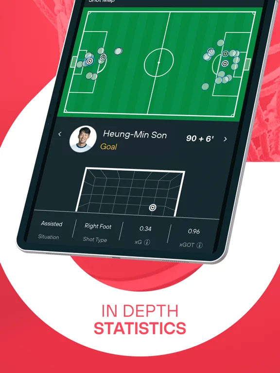 365Scores - Resultados en vivo screenshot 2