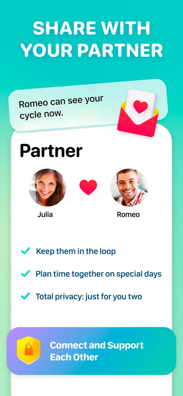 Calendario Menstrual - Cycles screenshot 5