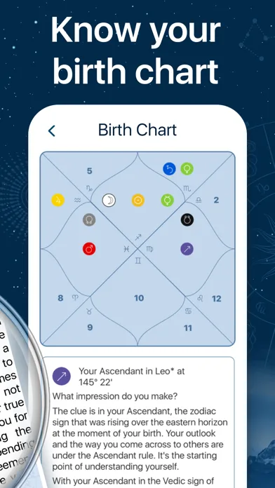 Yodha Мой Гороскоп screenshot 3