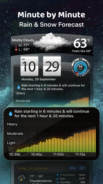 Погода Партнер Pro - Прогноз screenshot 3