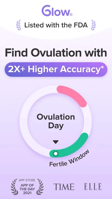 Glow - Fertilidad & Ovulación screenshot 1