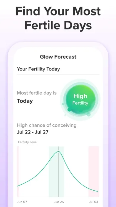 Glow - Fertilidad & Ovulación screenshot 5