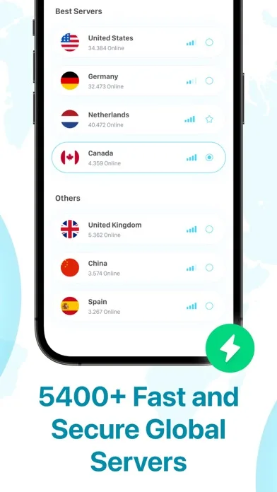 Secure VPN Master Best Tunnel screenshot 2