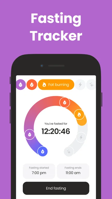Intermittent Fasting App Timer screenshot 1