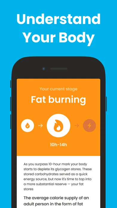 Intermittent Fasting App Timer screenshot 3