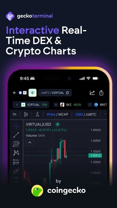 GeckoTerminal: DEX Трекер screenshot 1