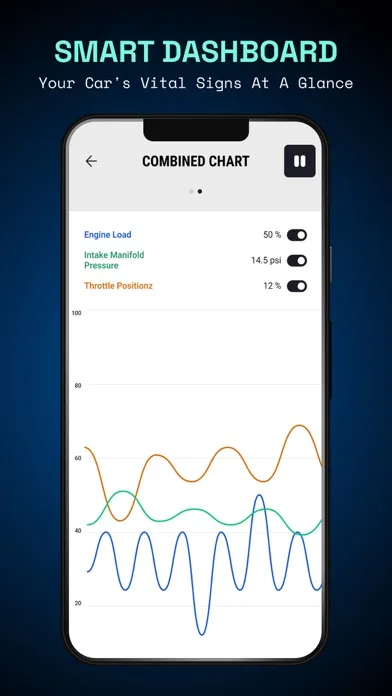OBD2 Scanner: Torque ELM 327 screenshot 5
