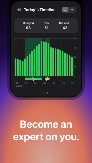 BodyState: Монитор Энергии screenshot 4