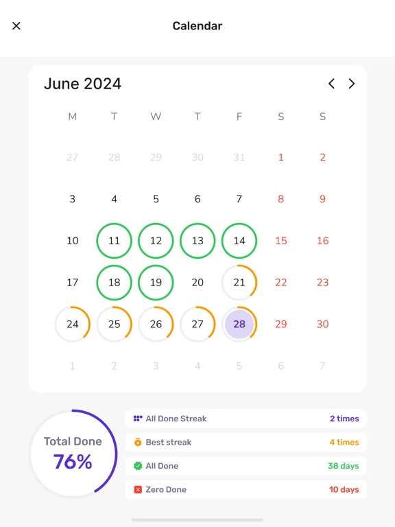 Habit Tracking & Daily Agenda screenshot 5