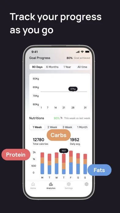 Cal AI - AI Calorie Tracker screenshot 4