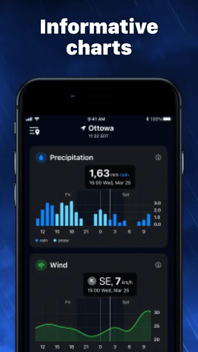 Clima - En tiempo real screenshot 4