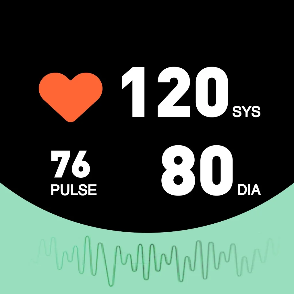 Frecuencia Cardíaca: BP&Azúcar