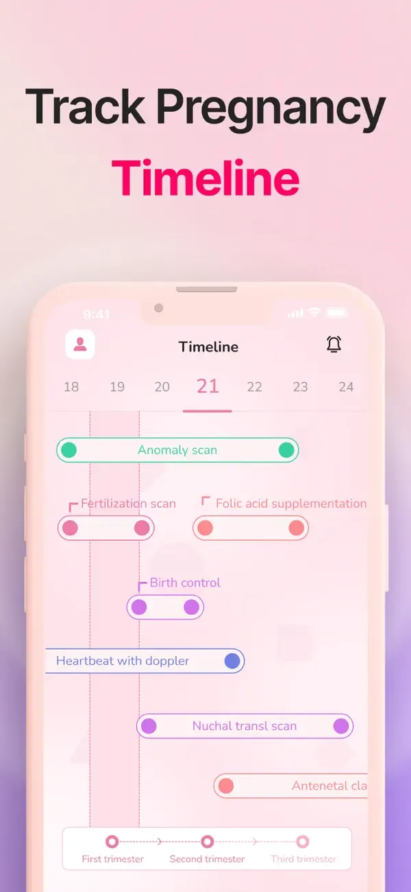 Periodo y Bebé - Femin screenshot 5