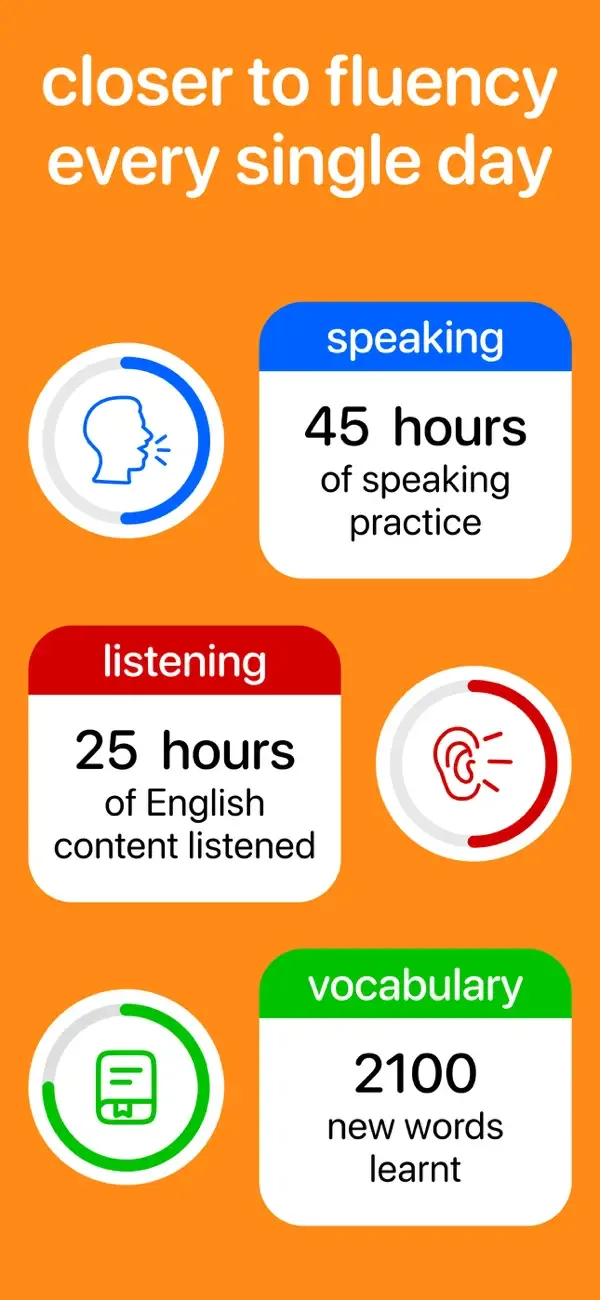 BetterSpeak: Tutor Idiomas IA screenshot 4