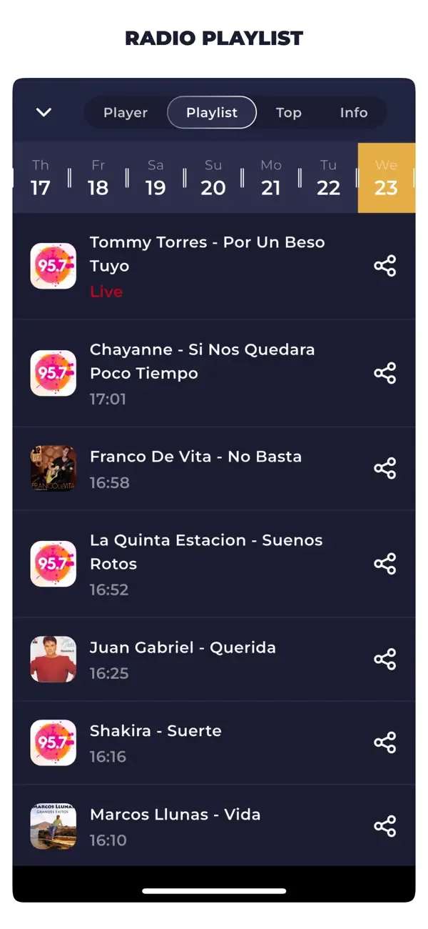 Radios de Puerto Rico en Vivo screenshot 5