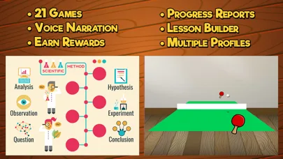 Fifth Grade Learning Games screenshot 5
