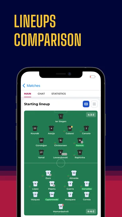 Barcelona - Для Фанов Барcы screenshot 3