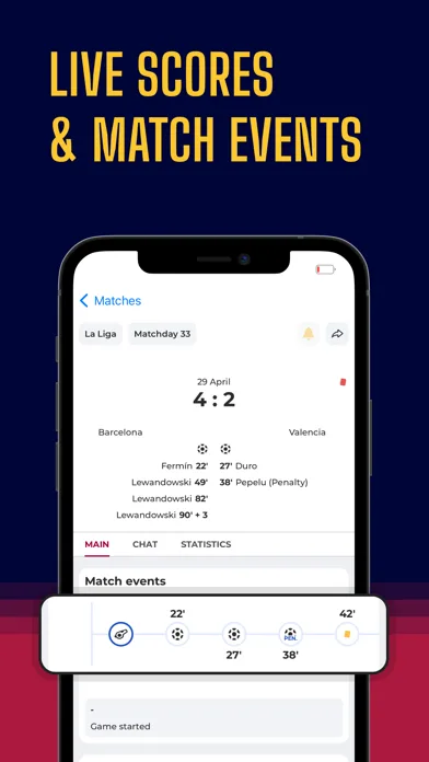 Barcelona - Для Фанов Барcы screenshot 4