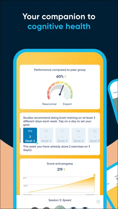 NeuroNation: Juegos Cerebrales screenshot 2
