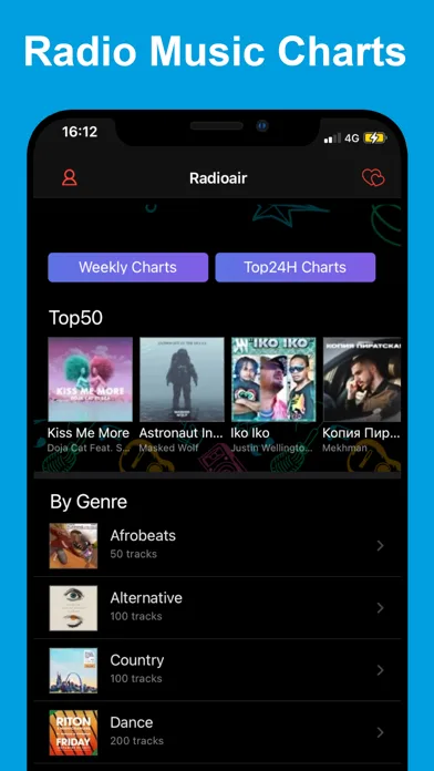 Radioair - Radio Music Charts screenshot 1