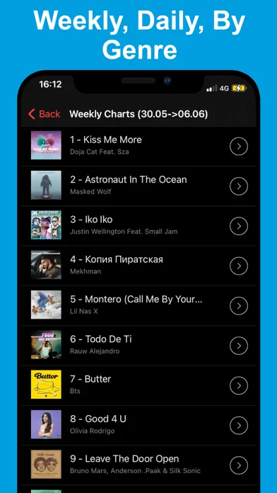Radioair - Radio Music Charts screenshot 2