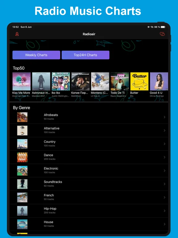 Radioair - Radio Music Charts screenshot 5