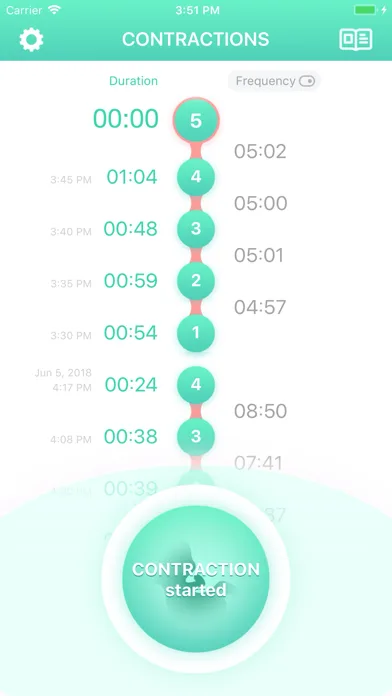 Лічильник переймів. Вагітність screenshot 3