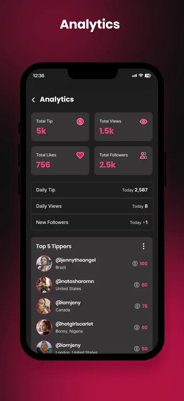 Peeks - Live Video Streams screenshot 4