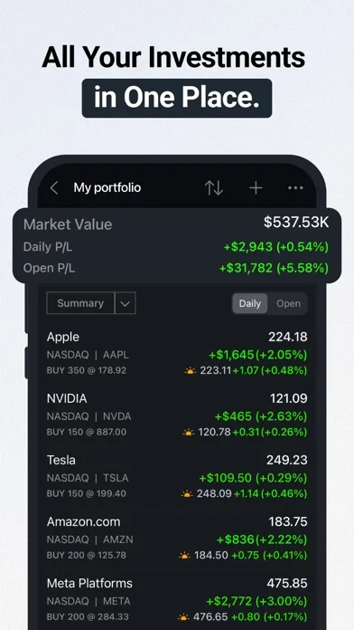 Investing.com: Рынок Акции screenshot 2