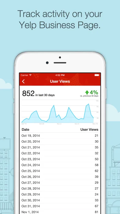 Yelp para empresas screenshot 2