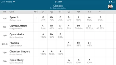 PowerSchool Mobile screenshot 3