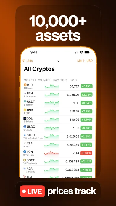 Crypto Pro - Биткойн-трекер screenshot 4