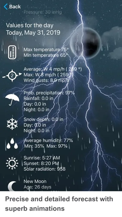 Погода: Россия XL  PRO screenshot 2