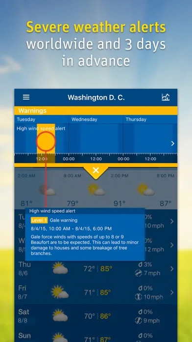 WeatherPro Lite screenshot 4