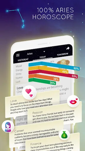 Horóscopo Aries Diario screenshot 1