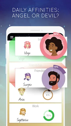 Horóscopo Aries Diario screenshot 2