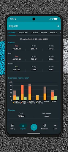 Drivvo Управління автомобілем screenshot 2