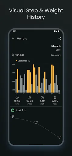 StepTrack: Pedometer & Weight screenshot 3
