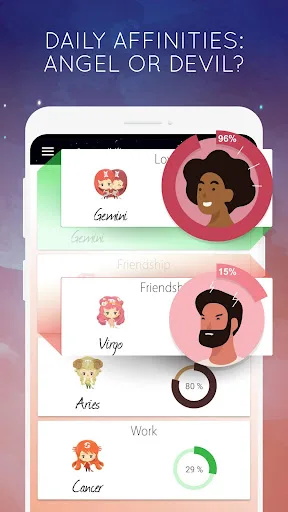 Horóscopo Cáncer Diario screenshot 1