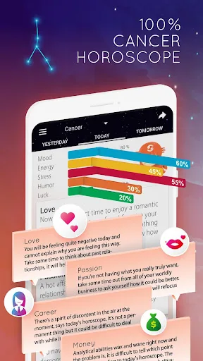 Horóscopo Cáncer Diario screenshot 2